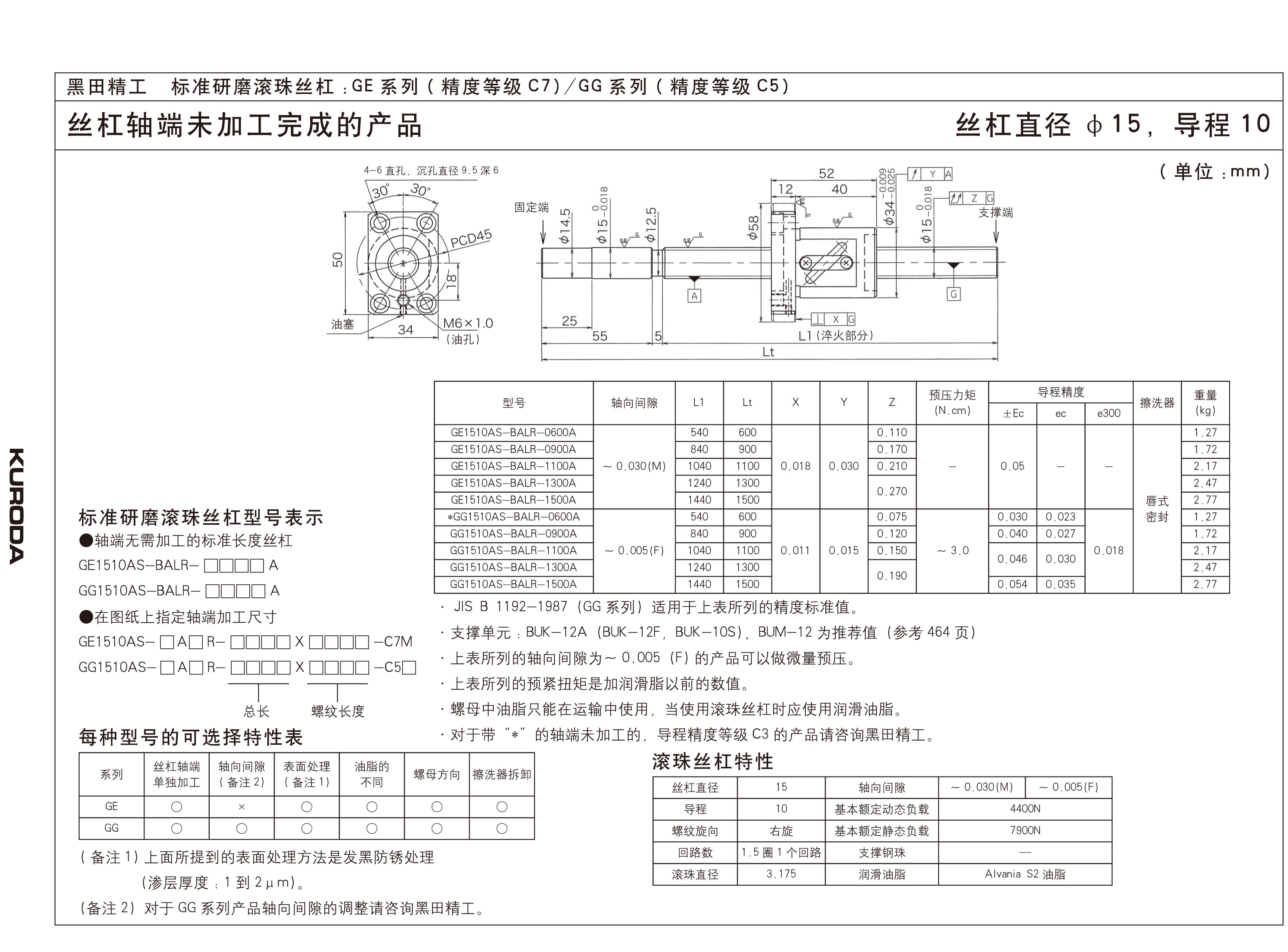 GE/GG1510DS-BALR(图1)